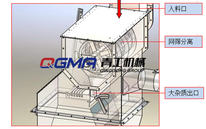 吊鉤式拋丸機(jī)、履帶式拋丸機(jī)往青州的發(fā)貨現(xiàn)場